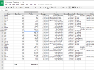 Keeping Track of Purchases; Hold Then Fold, Roll & Tape, and More